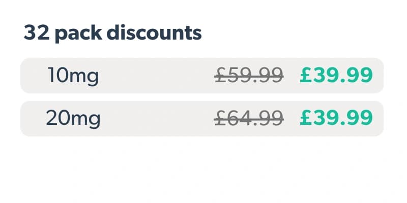 Tadalafil 32 pack discounts