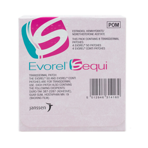 How much do Evorel Sequi Patches cost? HRT Patches UK PrivateDoc®