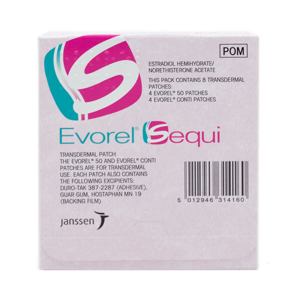 Evorel Sequi Patches