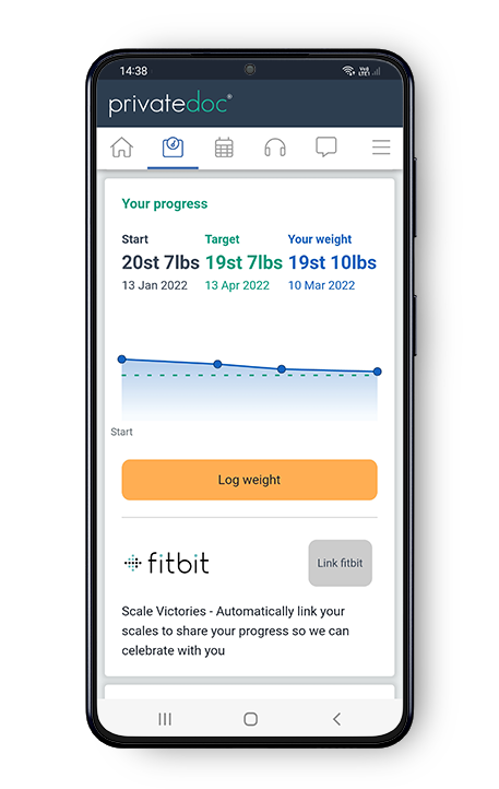 Weight loss target