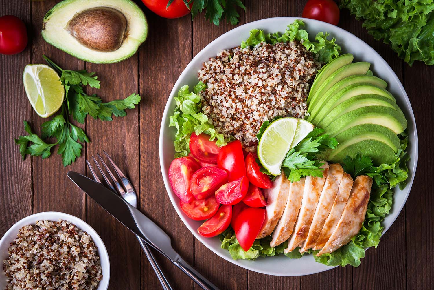 Picture outlining a plate of healthy food